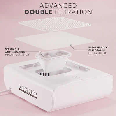 Kiara Sky Beyond Pro Dust Collector, WHITE